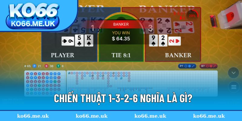 Hiểu đúng về chiến thuật 1-3-2-6