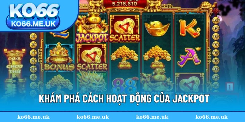 Quỹ thưởng hoạt động dễ hiểu
