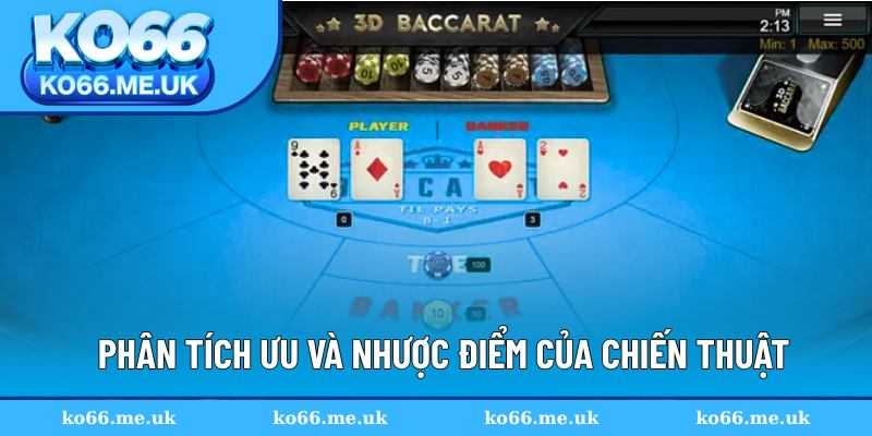 Điểm nổi bật và rủi ro tiềm ẩn của chiến thuật